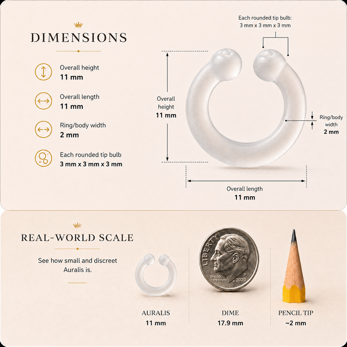 Auralis Discovery Set – 5 Nasal Diffuser Rings