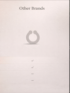 Comparison graphic labeled Other Brands related to wearable nasal aromatherapy products on light gray background